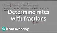 Determining rates with fractions | 7th grade | Khan Academy