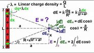 Physics 36 The Electric Field (7 of 18) Finite Length Line Charge