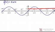 Odc. 5. Wykresy funkcji sinus i cosinus.