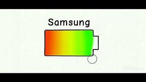 Nokia vs Samsung vs iPhone , Battery meme 😅