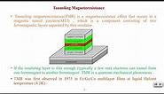 Tunnel Magnetoresistance TMR
