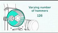 Hammer mill HM 2х2 (VIBROTECHNIK)