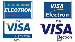Logos That Got Simplified Banks and Payment Systems