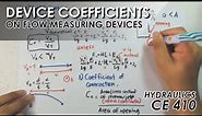 Fluid Flow Measurement - Device Coefficients (Filipino)