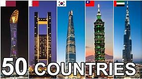 Tallest Buildings by Country Ranking