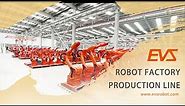 Introduction to Robot Factory Production Line