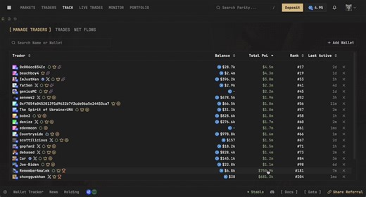 8 tools that mass replace a $150,000/year polymarket analytics desk. all free. all open source. 1. https://t.co/TYGkbrCJod -> replaces Polysights and PolyInsider ($30/mo each)the platform I actually use to track wallets. parity aggregates prediction markets across platforms in one place. browse markets by volume liquidity and probability. discover and follow top traders with full PnL and trading history. track your own portfolio across positions. no plugin, no telegram bot, no install. just open