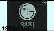 Goldstar LG Logo History 1995 2016 presents in Black & White Reversed High Pitch