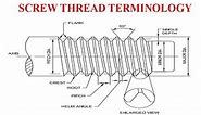 Screw Thread Terminology