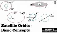 Satellite Orbits | Basic Concepts | Satellite Communications