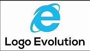 Internet Explorer Logo Evolution !
