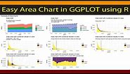 📊 R Beginners: Master Easy Area Charts with ggplot2!