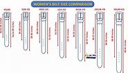 Belt Size Measurements for Men, Women & Kids (Size Chart)