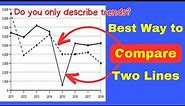 best way to *compare* lines - ielts writing task 1 line graph