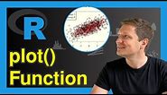 plot() Function in R (8 Examples) | How Plot Data in RStudio | density() & lines()