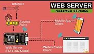 Build a Webserver on NodeMCU ESP8266 in Station Mode