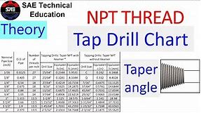 NPT Thread Tap drill Size Chart | NPT thread Taper angle | national pipe taper thread