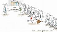 Le Lean management & la gestion d'équipe en 7 points - LeanSixSigmaFrance.com