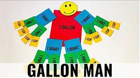 Gallon Man~ How Many Cups in a Gallon?
