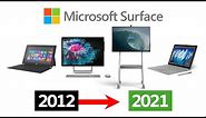 Microsoft Surface Over The Years 2012-2021