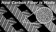 How Carbon Fiber is made animation | Karthi Explains