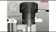 Hydraulic bolt tensioning: method explained in 49 seconds