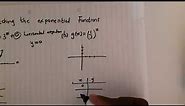 how to sketch exponential functions