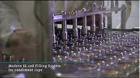 SL1x8 Cup Filler and Sealer with Case Packing System | Modern Packaging
