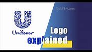 Unilever Logo Explained English