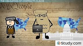 Contracts Clause | Definition, Applications & Examples