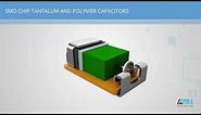 AVX | Tantalum Capacitor Manufacturing Process