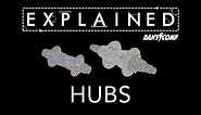 Everything About BMX Hubs: Vital BMX Explained