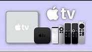 Evolution of the Apple TV | 2007-2022