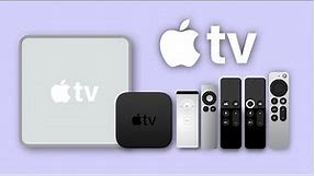 Evolution of the Apple TV | 2007-2022