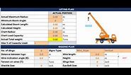 Lifting plan, Calculation of crane capacity, Boom length, Crane radius and load chart