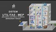 Sistem Utilitas / MEP (Mekanikal Elektrikal Plambing) pada Perancangan Bangunan Tinggi
