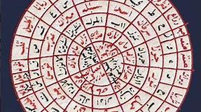 Arabic Gematria | Abjad Numerals | Hisab al-Jummal حِسَاب ٱلْجُمَّل
