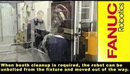 Paint Mate 200iA Paint Robot - FANUC Robotics Industrial Automation