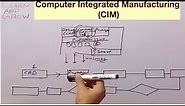 Computer Integrated Manufacturing (CIM)(हिन्दी )