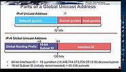 IPv6 Global Unicast Address