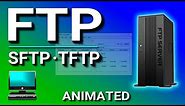 FTP (File Transfer Protocol), SFTP, TFTP Explained.