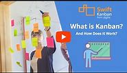 What is Kanban? - An Introduction to Visual Kanban System