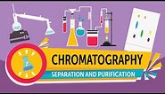 Separation Techniques | Paper Chromatography