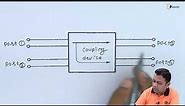 Directional Couplers - Microwave Components - Microwave Engineering