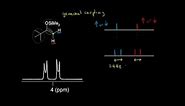 Coupling constant | Spectroscopy | Organic chemistry | Khan Academy