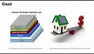 Graphene Use In Solar Cells