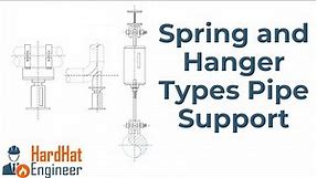Learn about Spring Type and Hanger Type Pipe Support for Pipeline