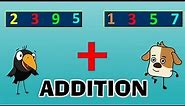 Addition of 4 Digit Numbers