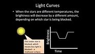 Introductory Astronomy: Eclipsing Binary Stars
