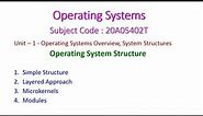 Operating System Structure-Operating Systems-Unit-1-Operating Systems Overview, System Structures